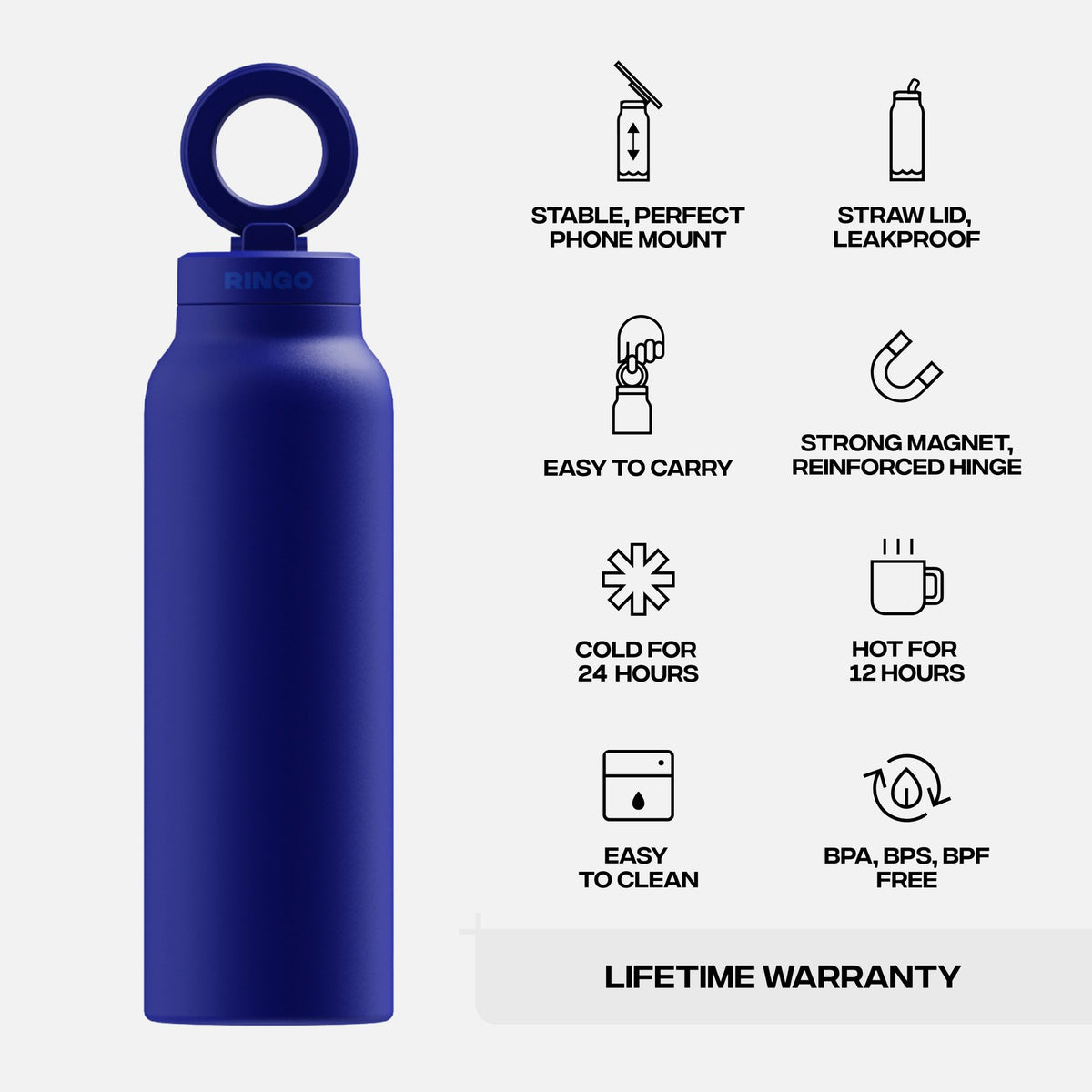 Ringo Pro (710 ml) Blauw
